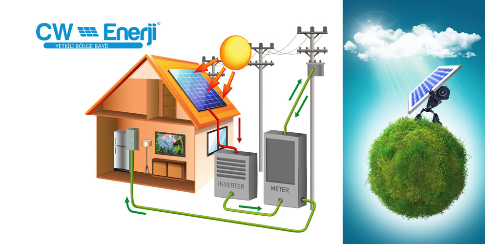 Halley Enerji Uygulama İnşaat